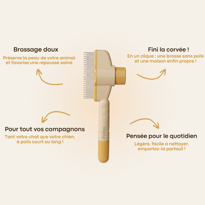 Gant Feliss Anti-Poils